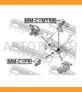 ������� ��������� ������ MT Mitsubishi Lancer CY, CZ# 2007.03-2017.12 [EUR] Febest Mmcymtrr MN101387 ����