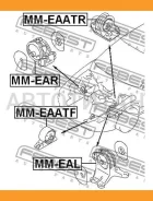 ������� ��������� �������� Mitsubishi Galant EA 1996-2003 Febest Mmeaatf MR198565 ����