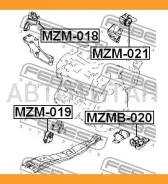 ������� ��������� �������� Mazda MPV LW 1999-2006 Febest MZM019 MZM019 ����