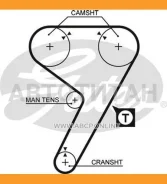 ������ ��� 5080 Gates 142x18 5080 ����