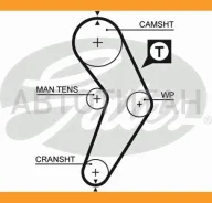 ������ ��� 095x170 Renault Clio 1.2/1.4 90-98/Megane 1.4/1.6 95-98 5192XS ����