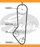 ������ ��� 5224 XS Gates 92x19.75 5224XS ����