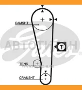 �������� ������ ������� ��� PowerGrip� 5213XS ����