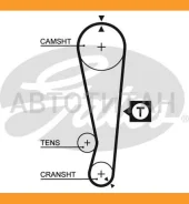 ������ ��� 5227 XS Gates 115x1 5227XS ����