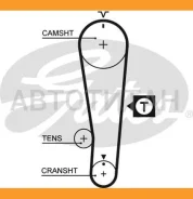 ������ ��� 5284 Gates 97x19 5284XS ����