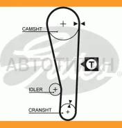 ������ ��� Hyundai Lantra/Pony/Coupe/Mitsubishi Colt/Lancer 09/84- 5250XS ����