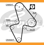 ������ ��� 5418 XS Gates 136x1 Lada Disel 5418XS ����