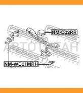 ������� ��������� ������ MT Nissan Nissan Truck D22 1997.02-2012.03 [GL] Febest NMWD21MRH NMWD21MRH ����