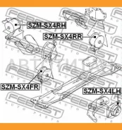 ������� ��������� ������ (��������������) Suzuki SX4 RW415/RW416/RW419/RW420 2006-2013 Febest Szmsx4RH SZMSX4RH ����