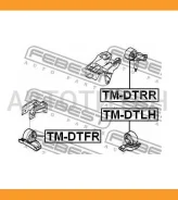 ������� ��������� (��������������) | ����� ����/��� | Daihatsu, Toyotastoria M100S, DUET M100A, M101A, M110A, M111A, Storia M110 Febest Tmdtfr 1230597...