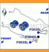 ����������� ������� F003SL F003SL ����