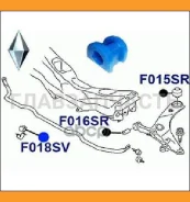 ������ ������������� ������� F018SV F018SV ����