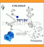 ������ ������������� ������� T071SV T071SV ����