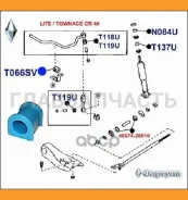 ������ ������������� ������� T066SV T066SV ����