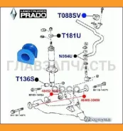 ������ ������������� ������� T088SV T088SV ����
