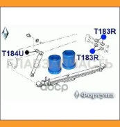 ������ ������� ������� T183R T183R ����