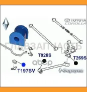 ������ ������������� ������� T197SV T197SV ����