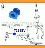 ������ ������������� ������� T291SV T291SV ����