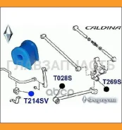 ������ ������������� ������� T214SV T214SV ����