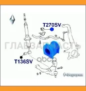 ������ ������������� ������� T270SV T270SV ����