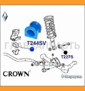 ������ ������������� ������� T244SV T244SV ����