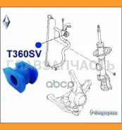 ������ ������������� ������� T360SV T360SV ����