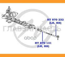������� ���� HT 870 131 (53010-SWC-G01/G02/0322-RE/SR-�H120/CRHO 54) HT870131 ����