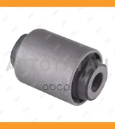 ������ �������� | ��� ��� | Honda_Civic EK3/EK2/EK4/EJ8/EJ6 (1995-2001)/Civic Coupe EJ6/EJ7 (1996-2000)/Civic Ferio EK3/EK8 (1995-2000)/Civic Type R E...