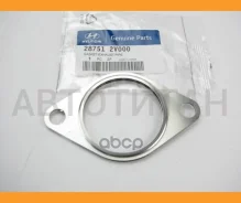 ��������� �������� ����� ������� Solaris, Creta, Elantra, i30, i20, i10, Sonata, Tucson, SantaFe, Veloster, Accent, Rio, Ceed, Cerato, Sportage, Selto...