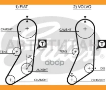 ������ ��� 5020 Gates 123x3/4 Gates 5020 5020 ����