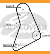 ������ ��� 5068 Gates 119x3/4 Gates 5068 5068 ����