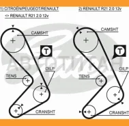 ������ ��� 5058 Gates 116x3/4 Gates 5058XS 5058XS ����