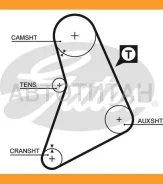 ������ ��� 5069 Gates 122x3/4 Gates 5069 5069 ����