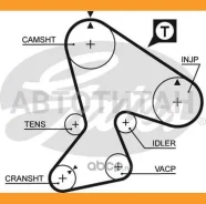 ������ ��� 5040 Gates 58148*1 (5244XS) Gates 5040 5040 ����