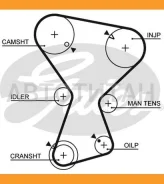 ������ ��� 5072 Gates 157x1/4 Gates 5072 5072 ����