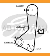 ������ ��� 5075 Gates 122x3/4 (��� 1075) Gates 5075XS 5075XS ����