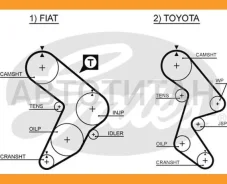 ������ ��� 5066 Gates 139x1 Gates 5066 5066 ����