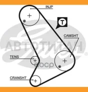 ������ ��� 5064 Gates 130x1 Gates 5064 5064 ����