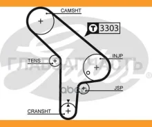 ������ ��� 5078 Gates 138x28.5 Gates 5078 5078 ����