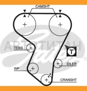 ������ ��� 5205 Gates 437x24 Gates 5205 5205 ����