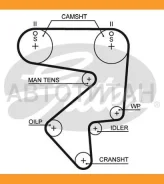 ������ ��� Toyota Carina/Celica Gates 5194XS 5194XS ����