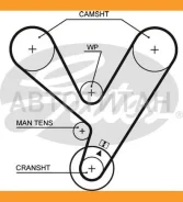 ������ ��� 5208 XS Gates 76192x28 Gates 5208XS 5208XS ����