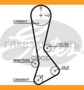 ������ ��� 5270 Gates 121x24 Gates 5270XS 5270XS ����