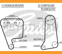 ������ ��� 5237 XS Gates 124x24 Gates 5237XS 5237XS ����