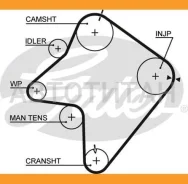 ������ ��� 5354 XS Gates 162x30 Gates 5354XS 5354XS ����