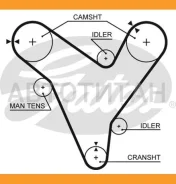 ������ ��� 192x300H Ford Probe 2.5 V6 93, Mazda 323 2.0 V6 94/626 2.5 V6 93 Gates 5379XS 5379XS ����