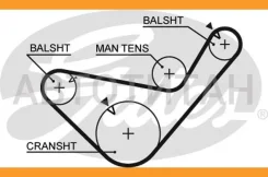 ������ ��� 5456 XS Gates 083x3/4 Gates 5456XS 5456XS ����