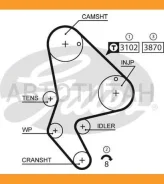 ������ ��� Citroen Berlingo/Xsara/Jumpy, Peugeot 206/306/Partner 1.9D/HDi 98- Gates 5523XS 5523XS ����