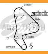 ������ ��� Citroen C5, Fiat Ducato, Peugeot 406/Partner 2.0HDI 99 Gates 5524XS 5524XS ����