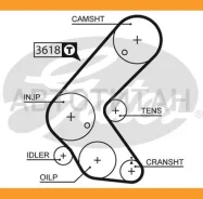 ������ ��� 131x250HT Opel Astra/Corsa/Meriva 1.7D/TD/DTi 00 Gates 5563XS 5563XS ����
